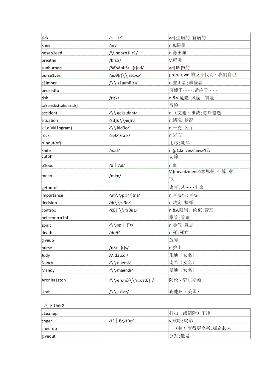 人教版八下单词表（含音标）.docx_第2页