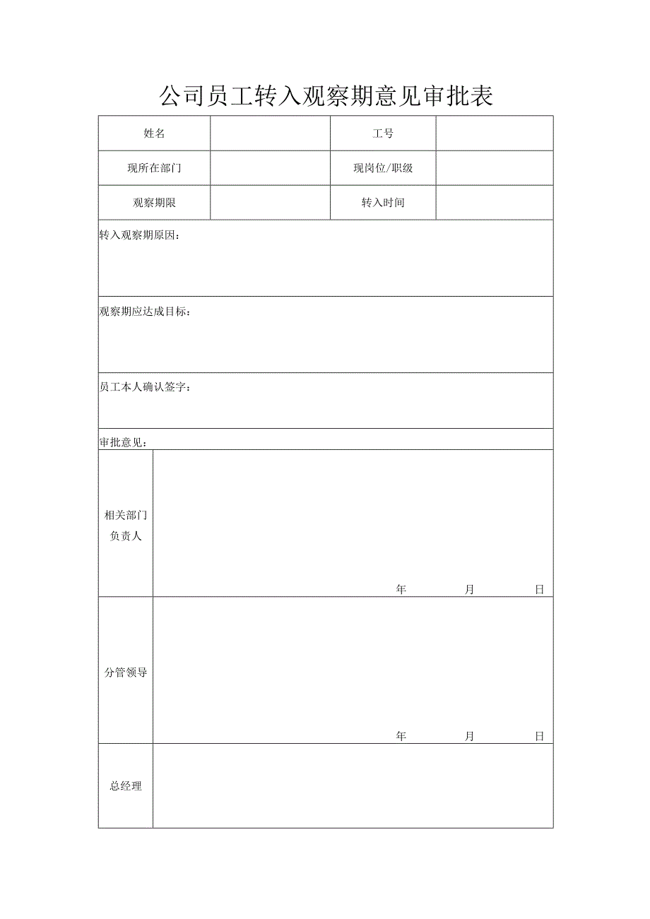 公司员工转入观察期意见审批表.docx_第1页