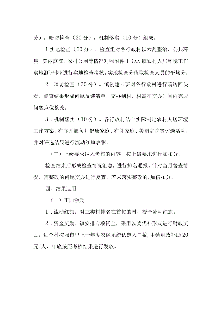 XX镇农村人居环境月度考核办法.docx_第2页