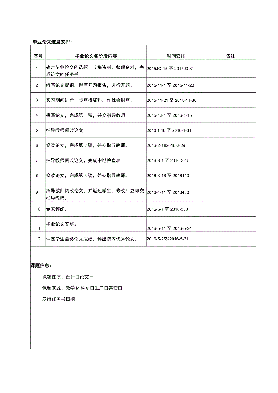 【《我国上市公司财务造假问题探析——以华锐风电为例（任务书+开题报告+论文）》14000字】.docx_第2页