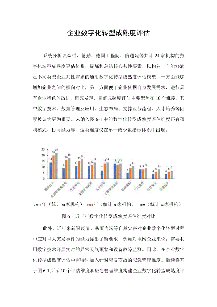 企业数字化转型成熟度评估.docx_第1页