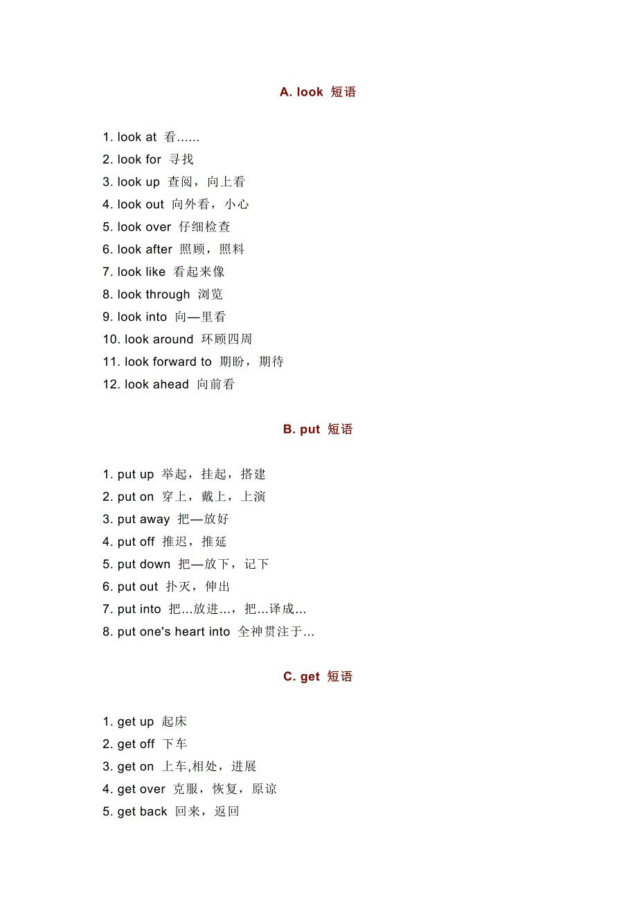 初中资料：英语重点必背短语总结.docx_第1页