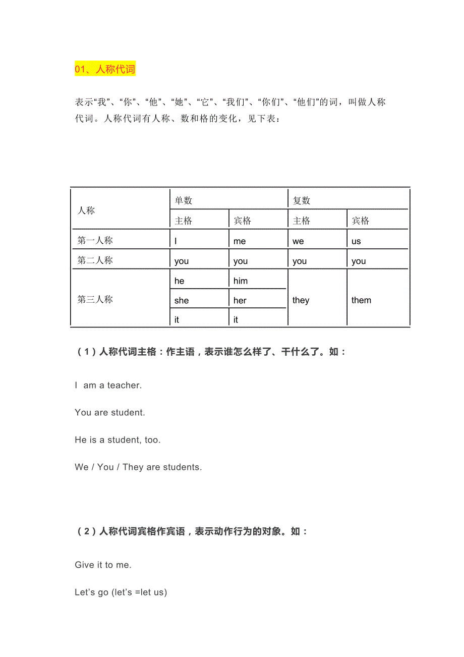 初中英语人称代词与物主代词用法+练习.docx_第1页