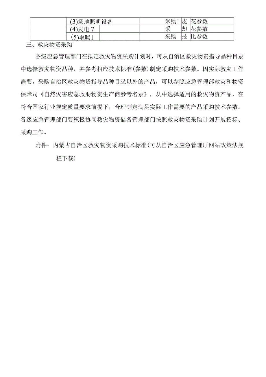 内蒙古自治区救灾物资指导品种目录及采购技术标准（2021）.docx_第3页