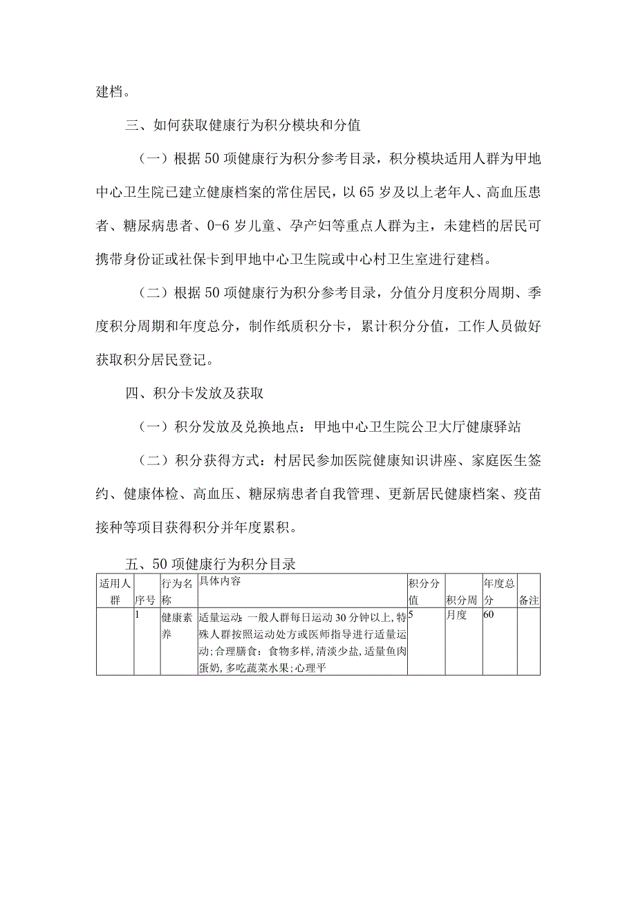 卫生院年度健康行为积分项目活动细则.docx_第2页