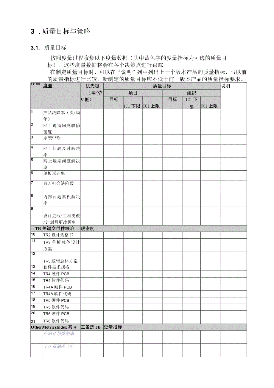 华为HUAWEI产品质量计划模板.docx_第2页