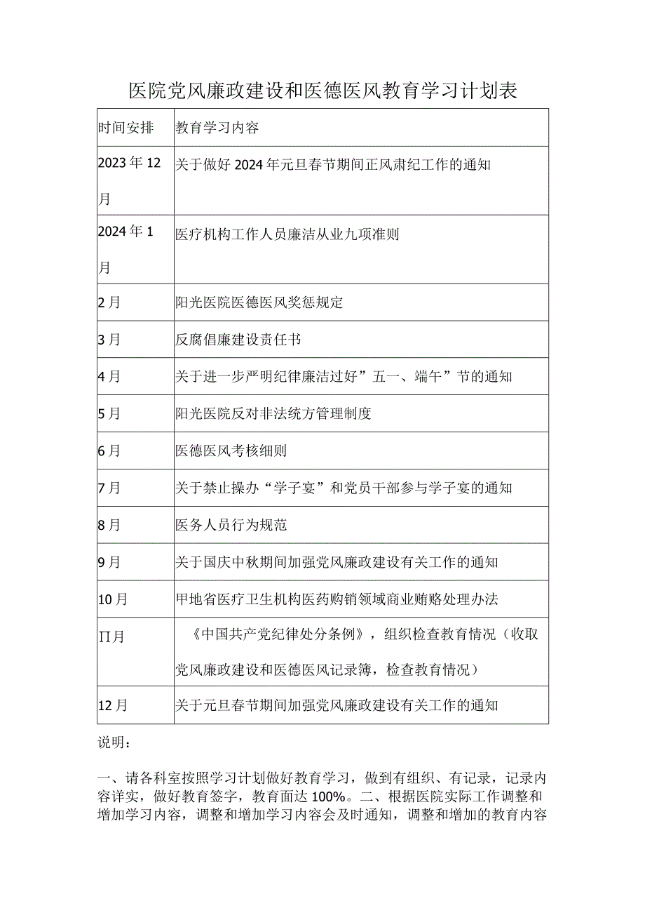 医院党风廉政建设和医德医风教育学习计划表.docx_第1页