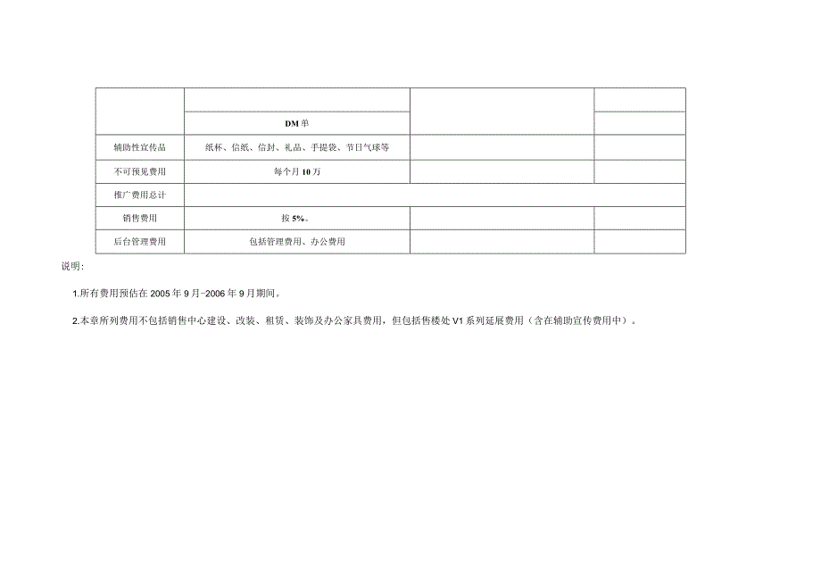 北京洋房项目推广计划.docx_第2页