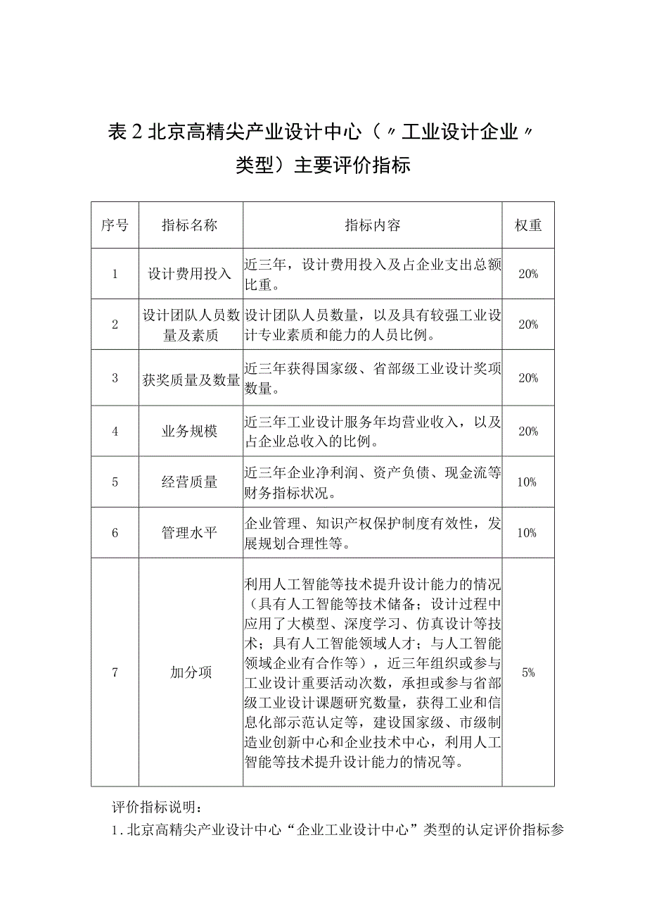 北京高精尖产业设计中心主要评价指标.docx_第3页