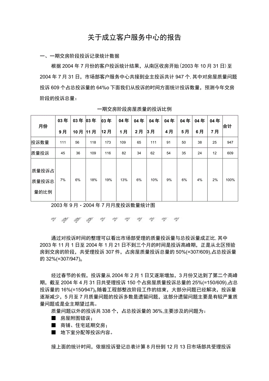 关于成立客户服务中心的请示.docx_第1页