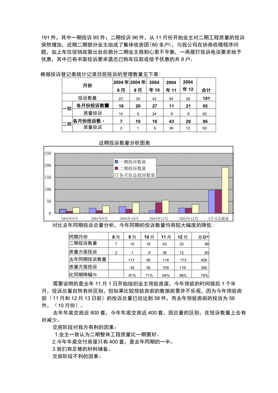 关于成立客户服务中心的请示.docx_第2页