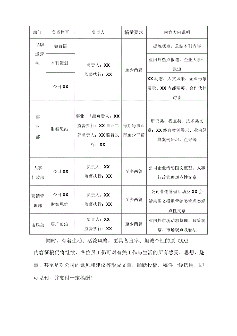 内刊编制决定及征稿通知.docx_第2页