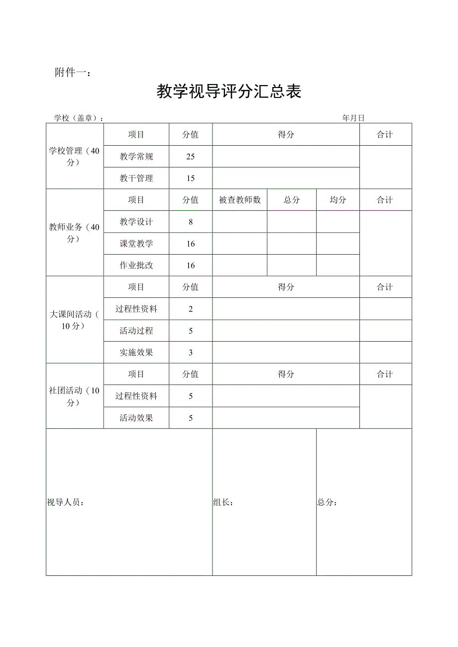 教学视导评分表.docx_第1页