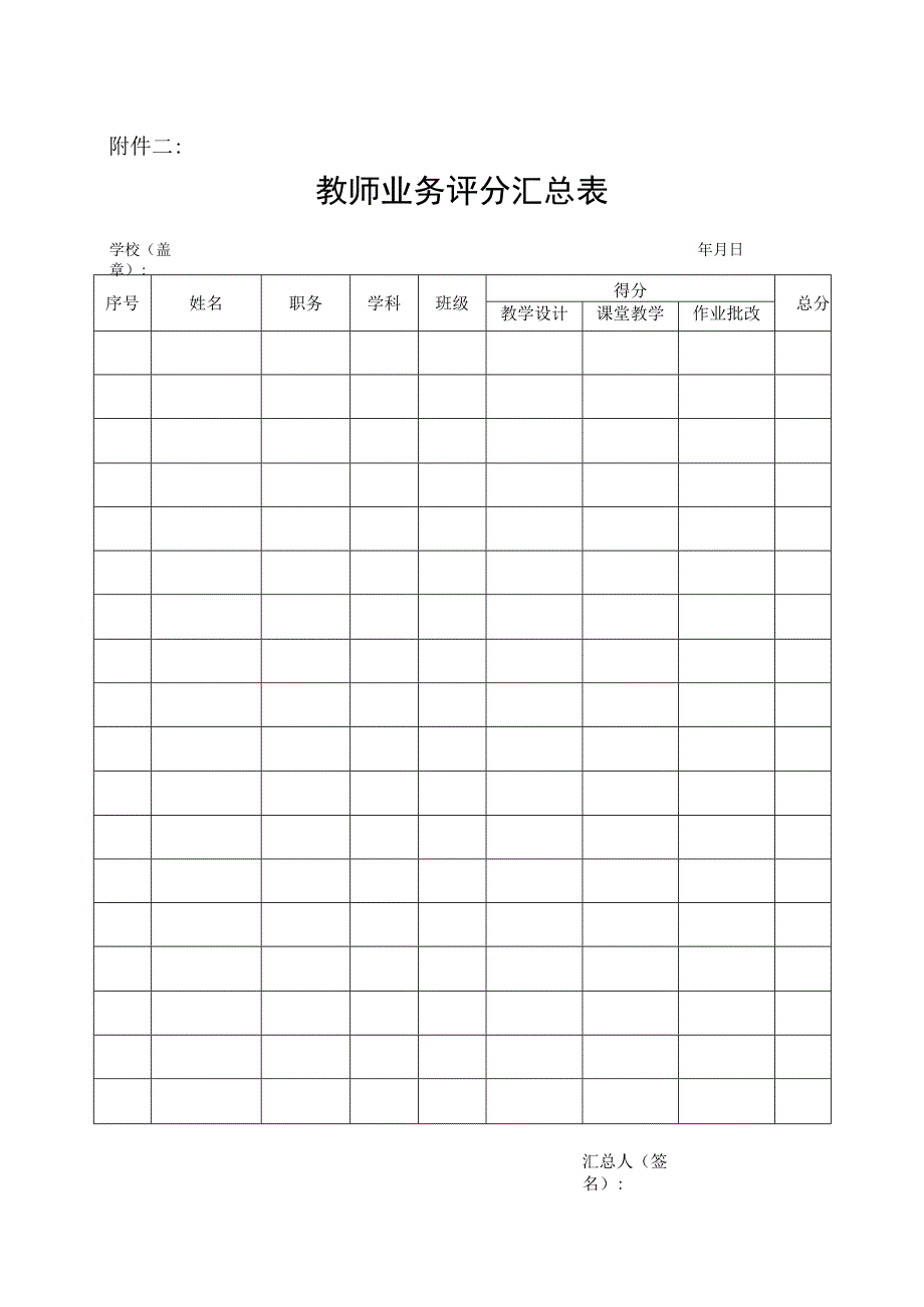 教学视导评分表.docx_第2页