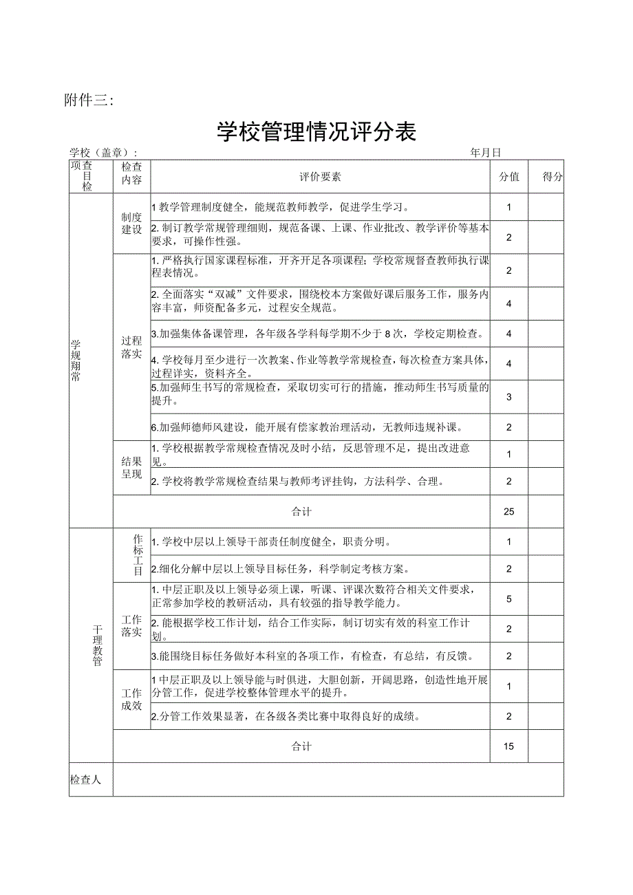 教学视导评分表.docx_第3页