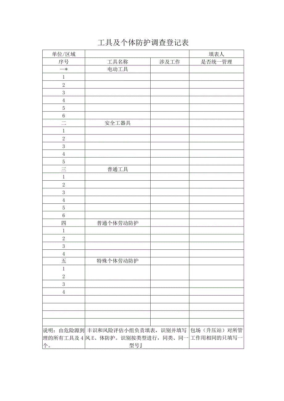 工具及个体防护调查登记表.docx_第1页