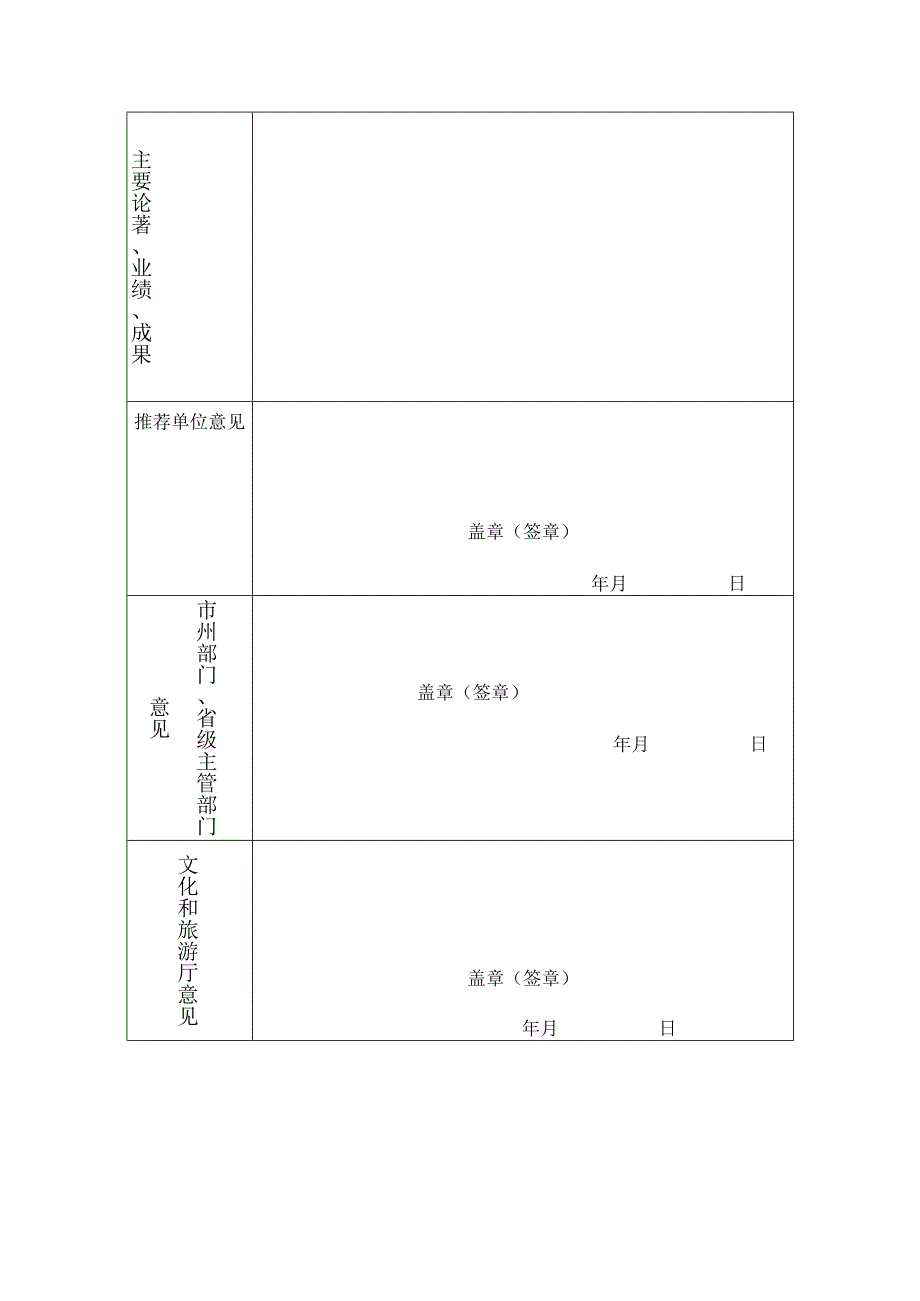 文化和旅游职称评审专家推荐表.docx_第3页