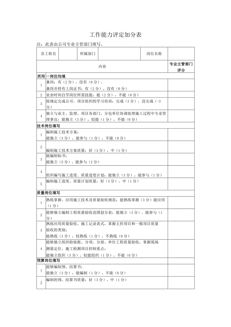 工作能力评定加分表.docx_第1页