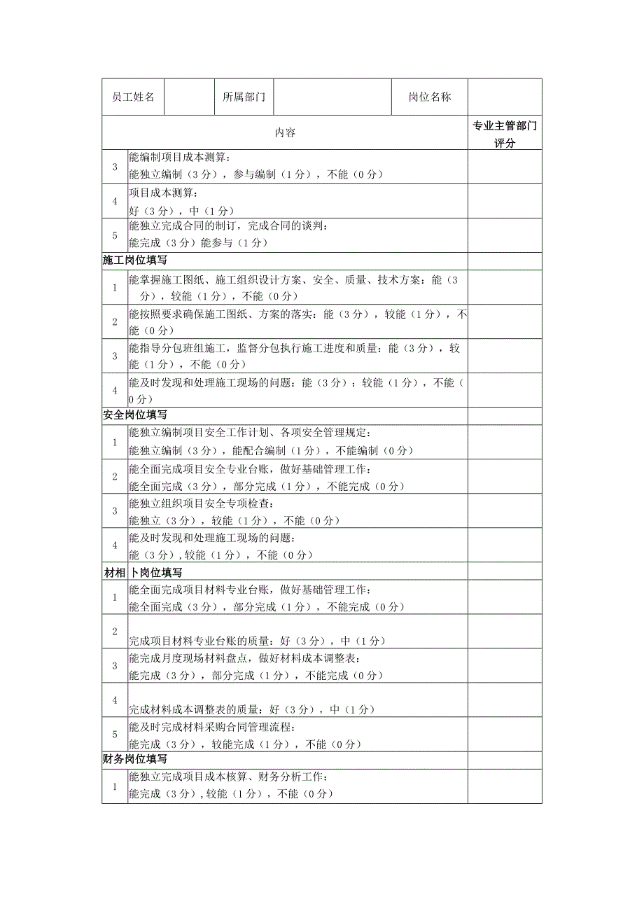 工作能力评定加分表.docx_第2页