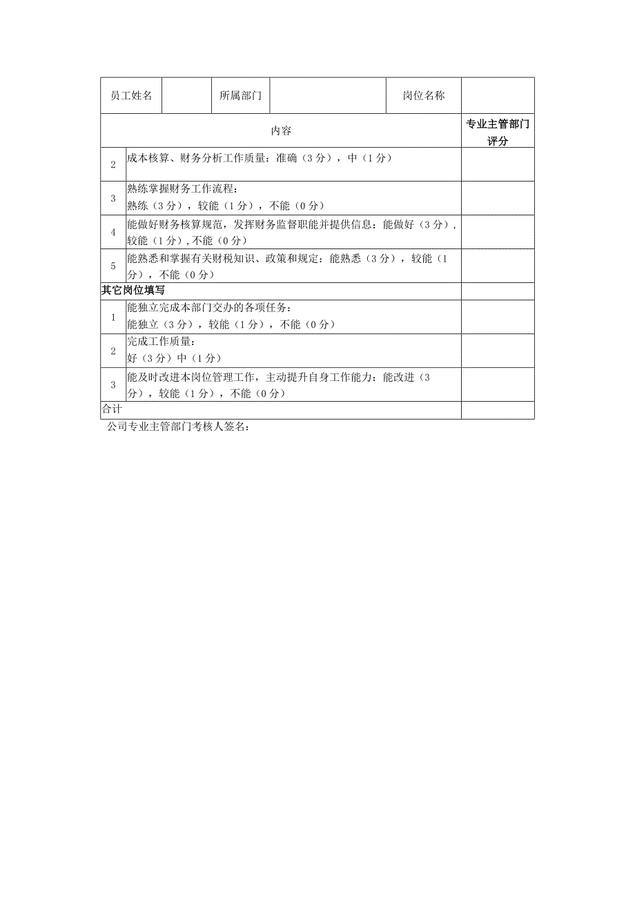 工作能力评定加分表.docx_第3页