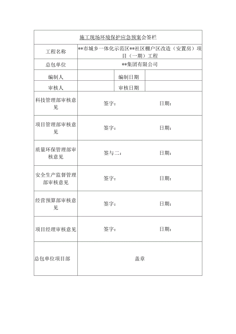 施工现场环境保护应急预案.docx_第2页