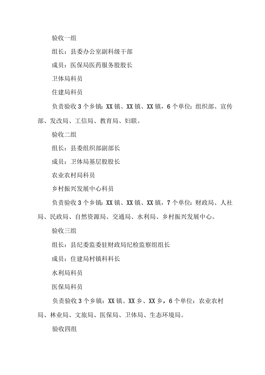 市媒体暗访和市委市政府业务指导组反馈问题自查整改提级验收实施方案.docx_第3页