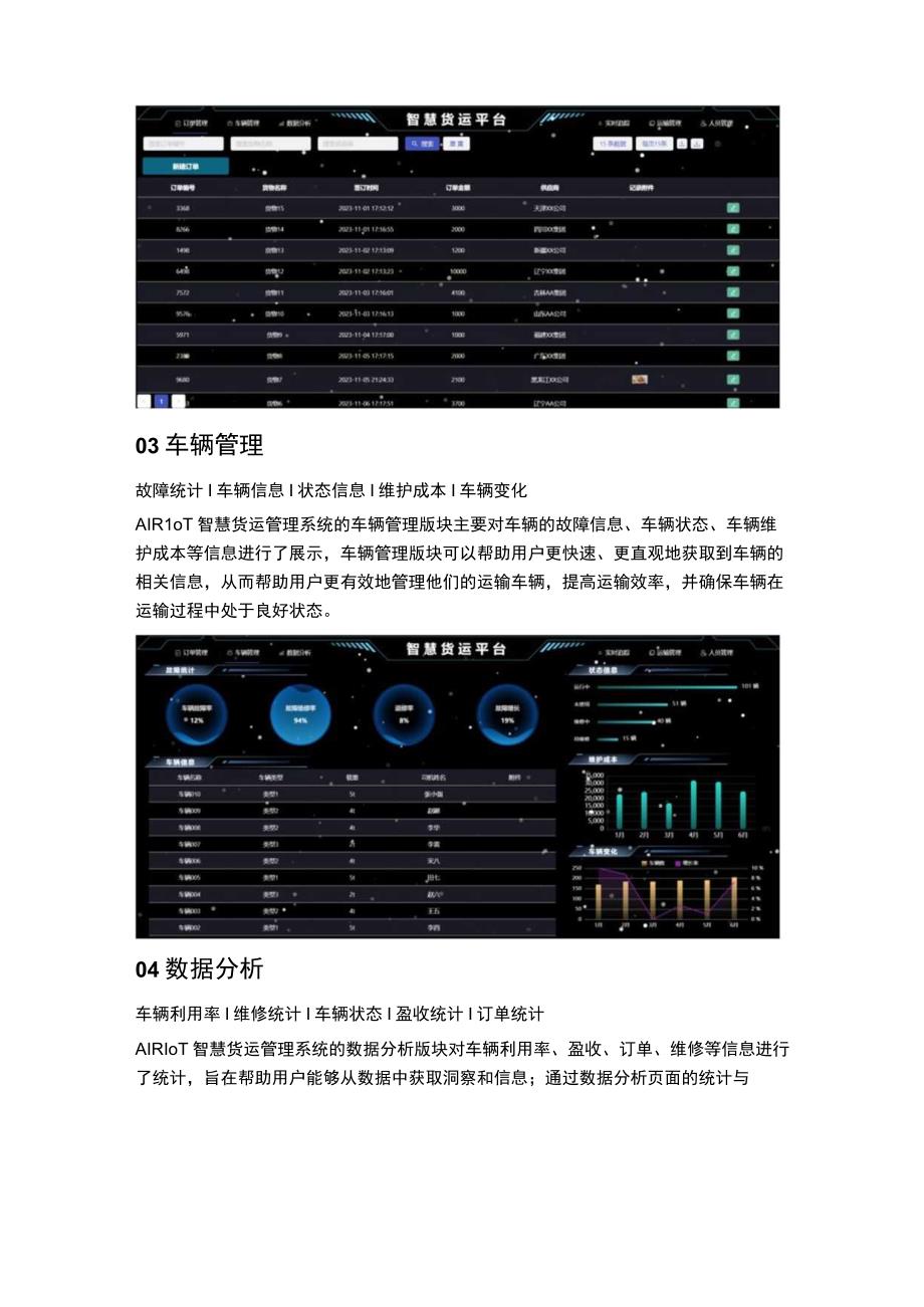 智能高效_AIRIOT智慧货运管理解决方案.docx_第3页