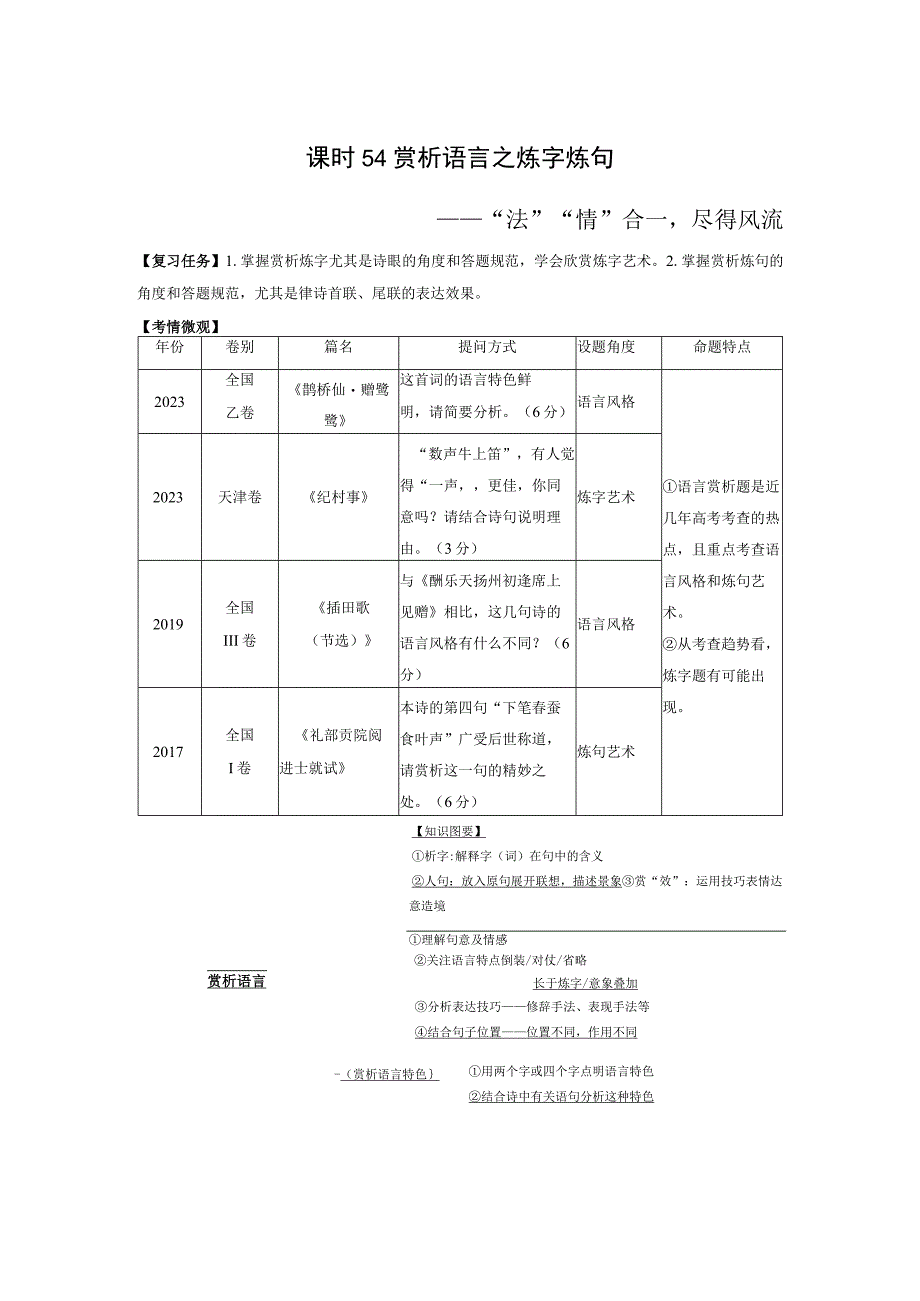 板块6 古诗词阅读与鉴赏 课时54 赏析语言之炼字炼句——“法”“情”合一尽得风流.docx_第1页