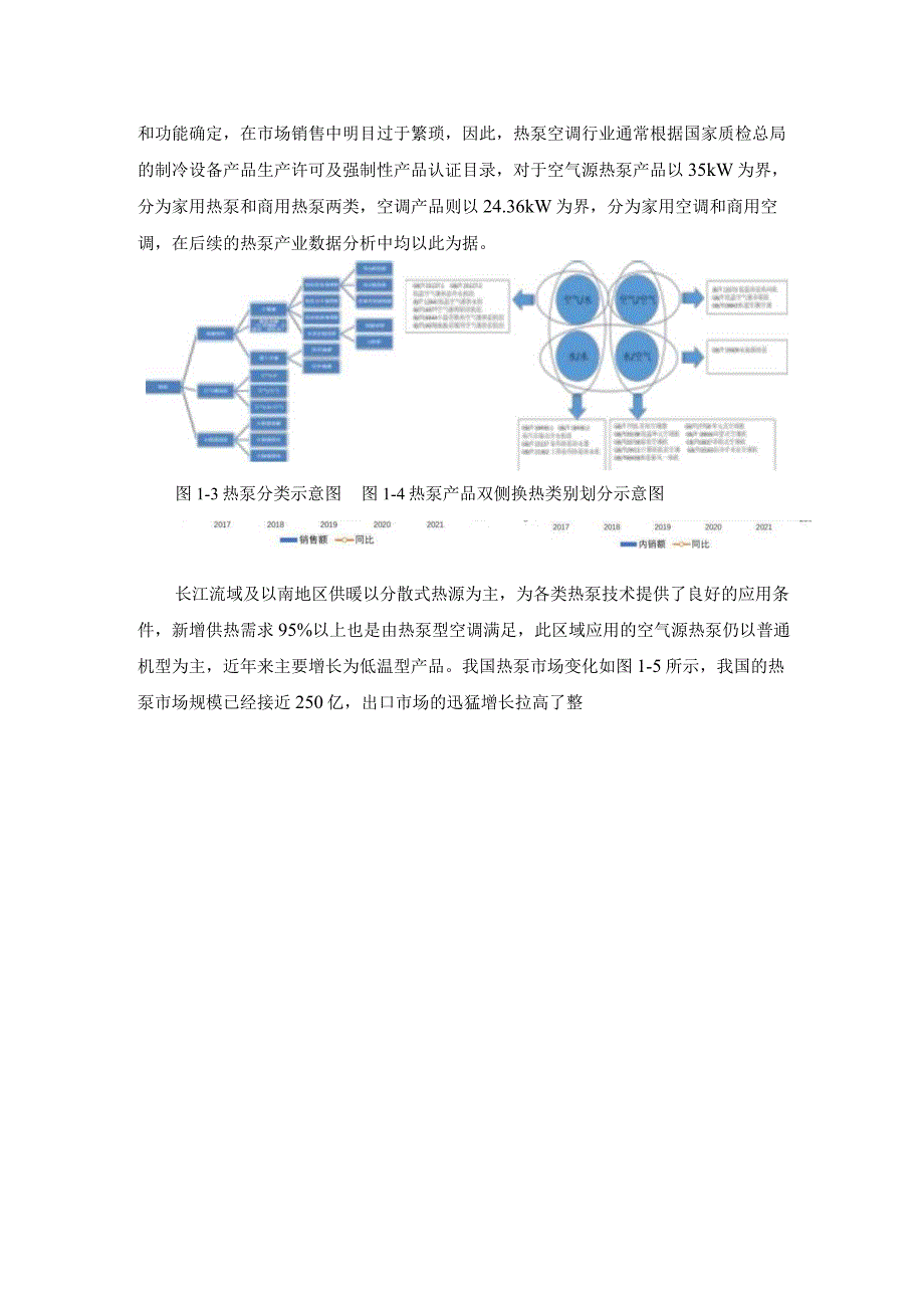 双碳目标下的热泵供暖路线研究摘要报告_市场营销策划_重点报告20230902_doc.docx_第3页