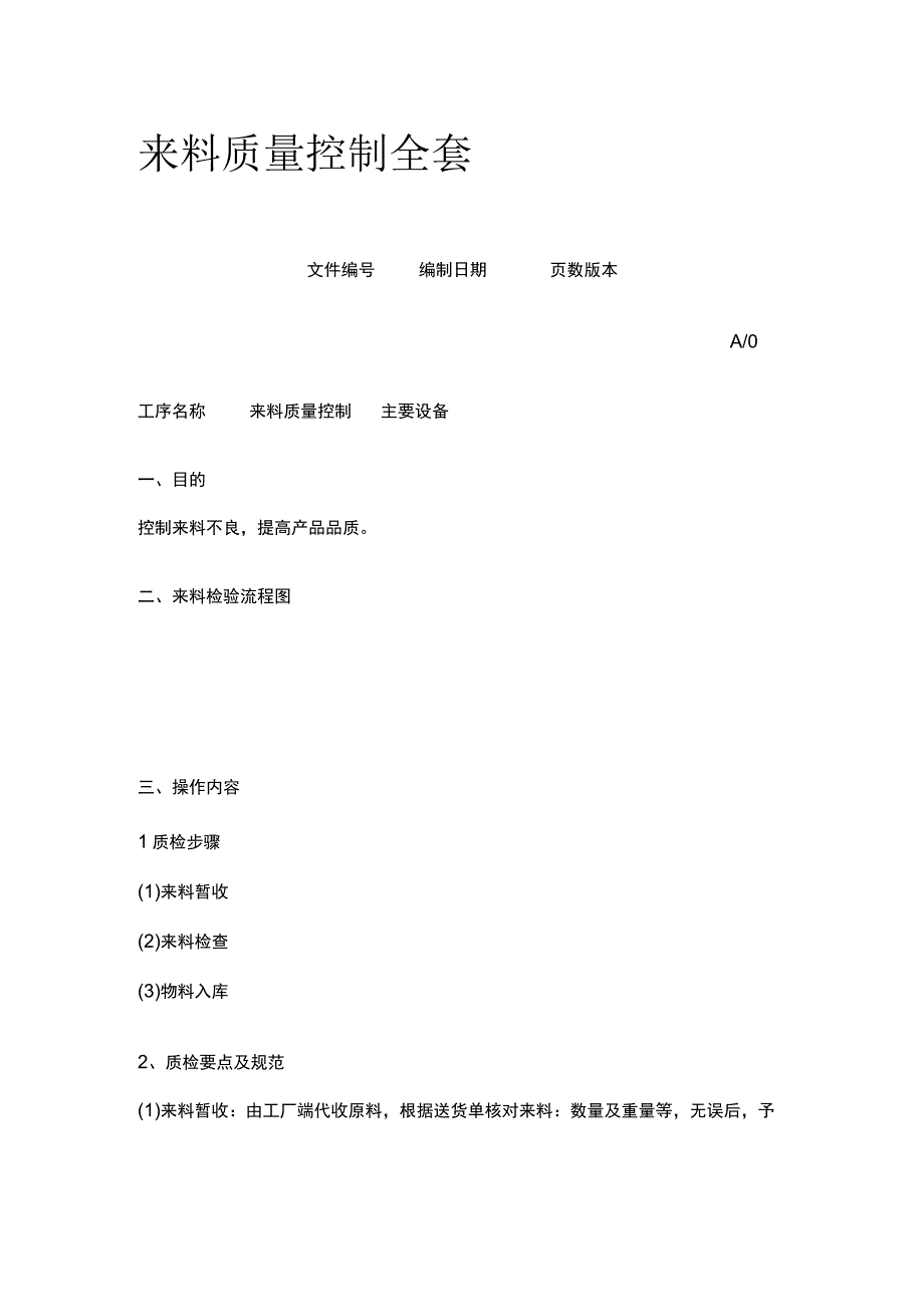 来料质量控制全套.docx_第1页