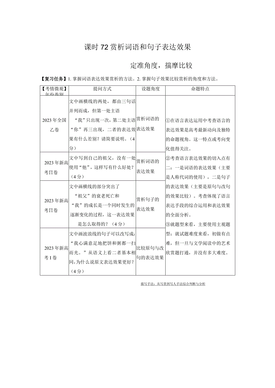 板块8 第2部分 语言应用 课时72 赏析词语和句子表达效果——定准角度揣摩比较.docx_第1页