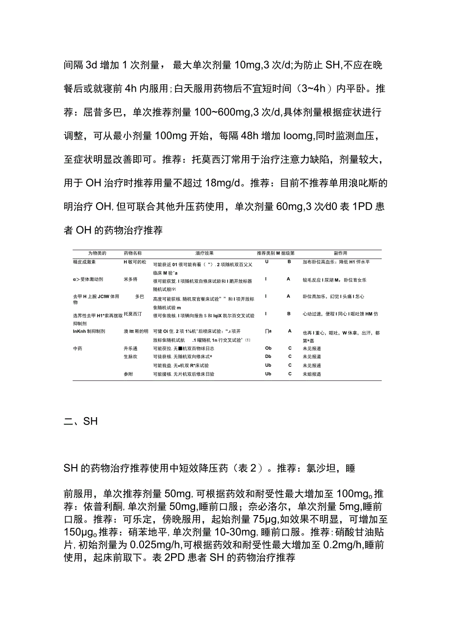 最新：帕金森病血压管理专家共识（第二版）重点内容.docx_第2页