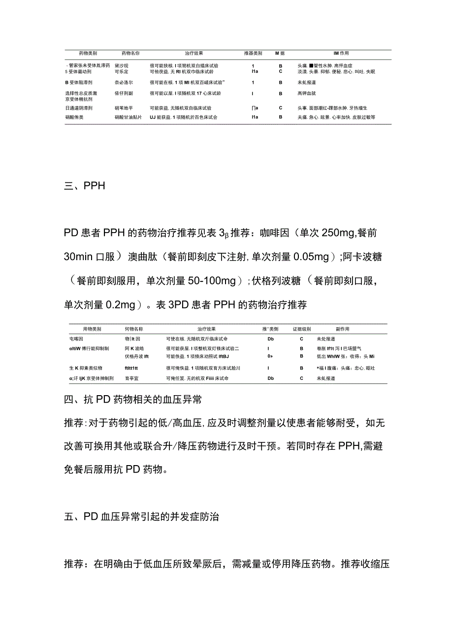 最新：帕金森病血压管理专家共识（第二版）重点内容.docx_第3页