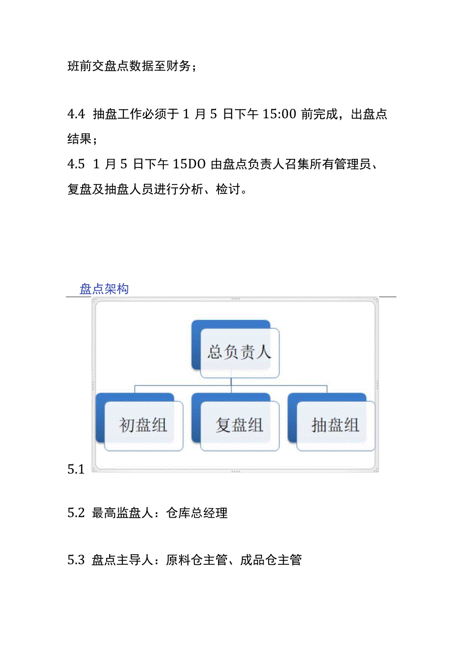 工厂年终仓库大盘点计划方案及流程.docx_第3页