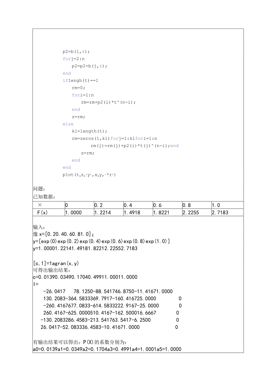 数值计算方法实验报告--newton插值多项式.docx_第3页