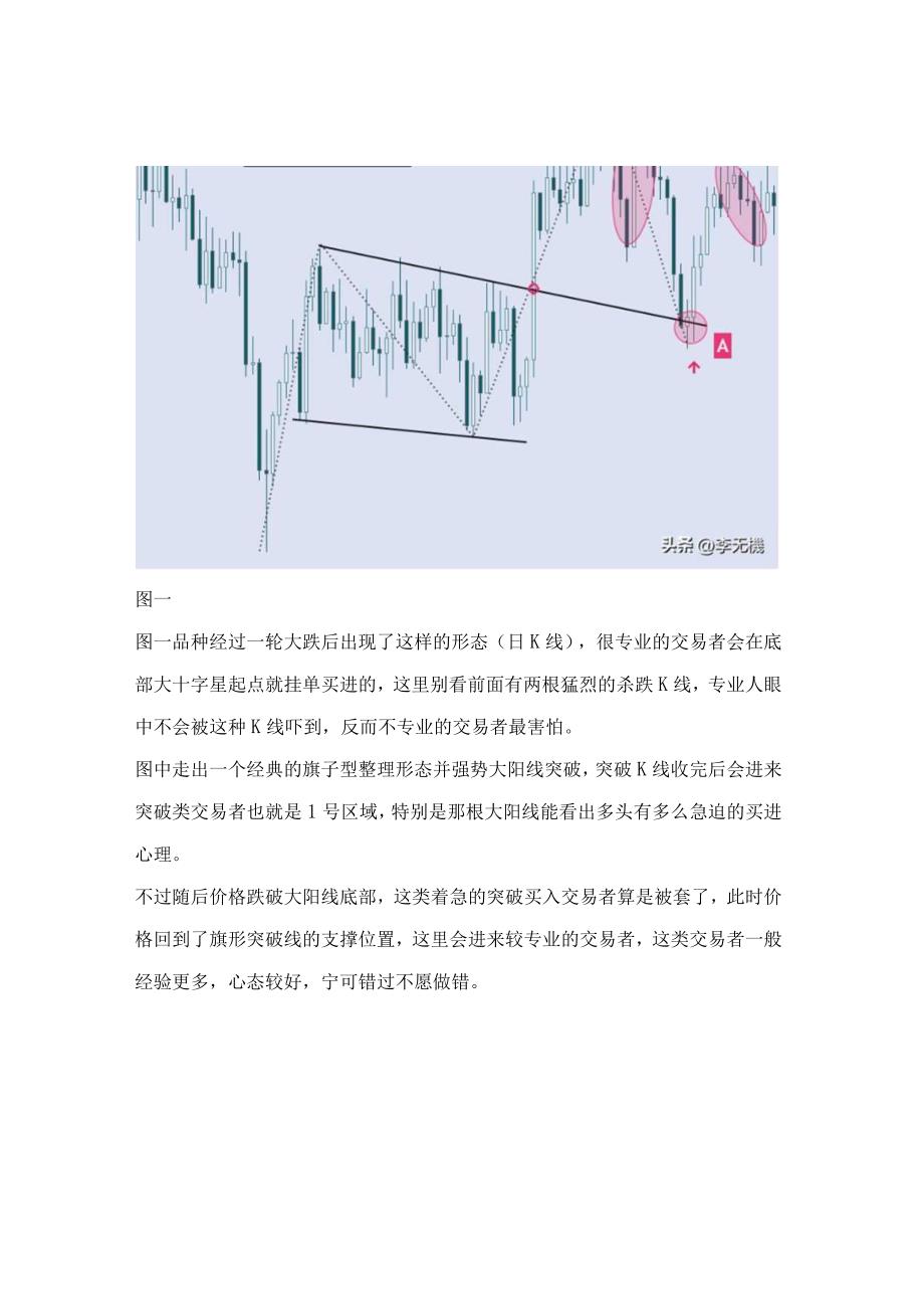 图解：这样的顺势交易散户能坚持多久.docx_第2页