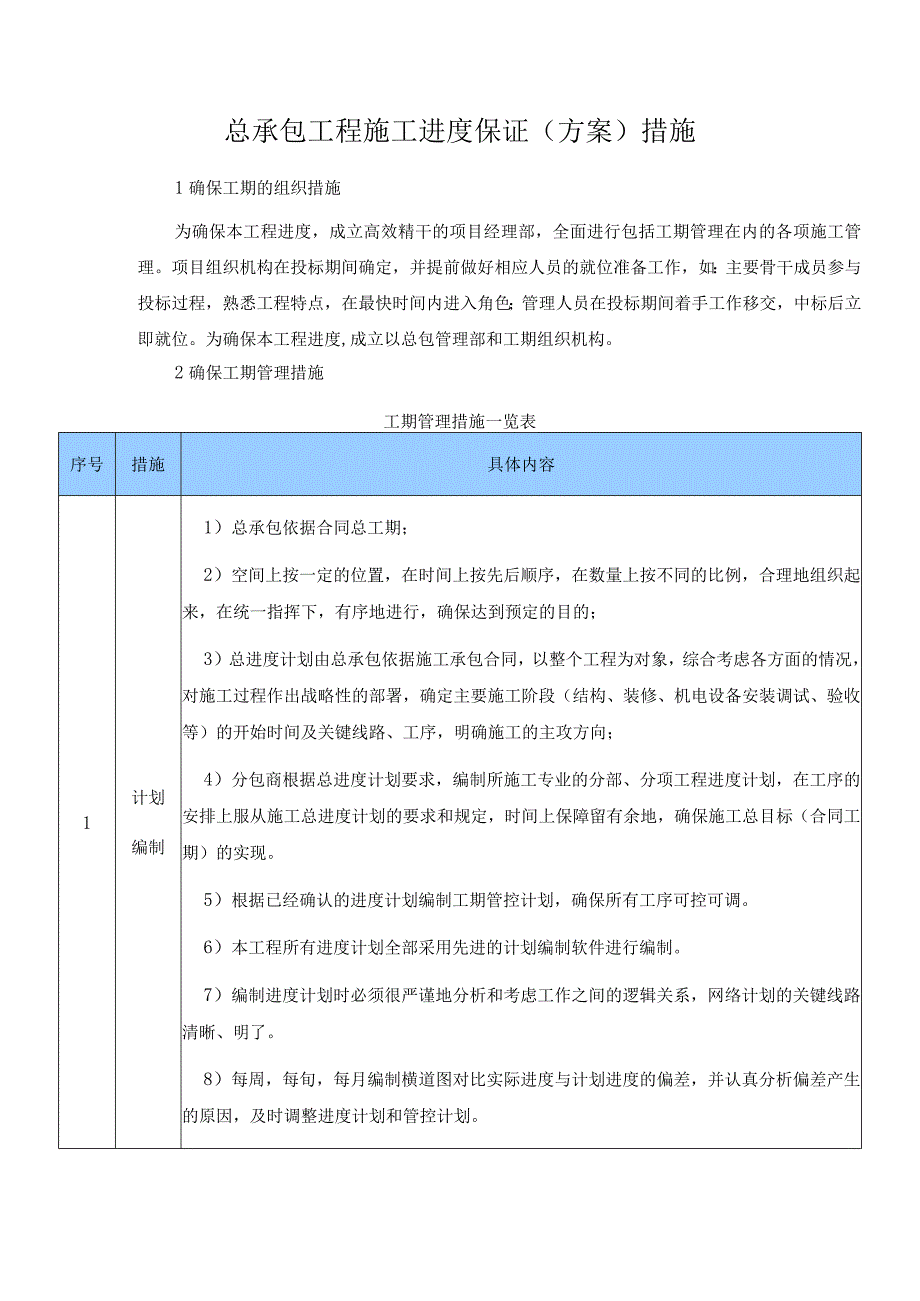 总承包工程施工进度保证（方案）措施.docx_第1页