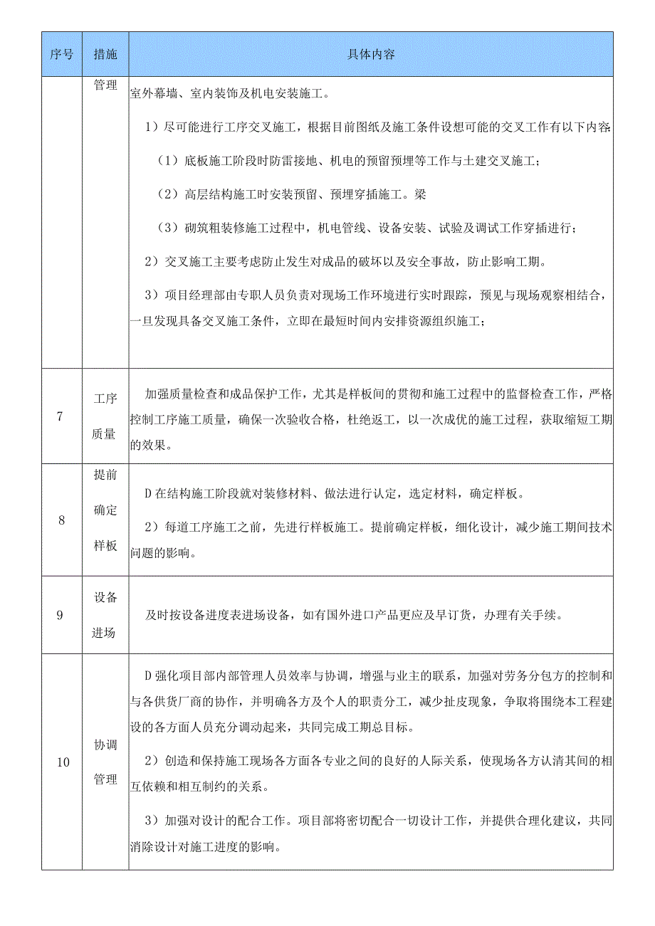 总承包工程施工进度保证（方案）措施.docx_第3页