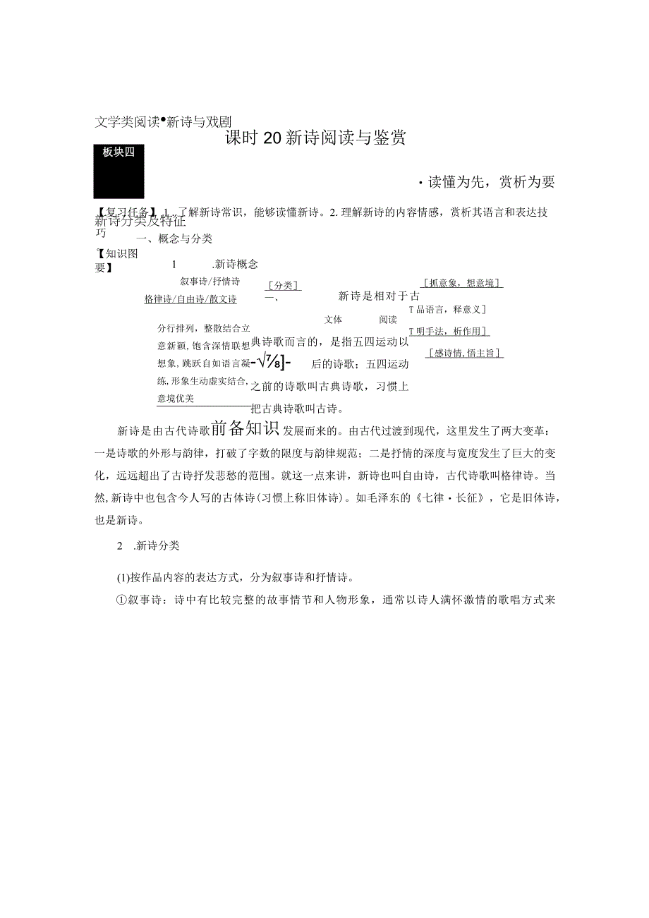 板块4 新诗与戏剧阅读 课时20 新诗阅读与鉴赏——读懂为先赏析为要.docx_第1页