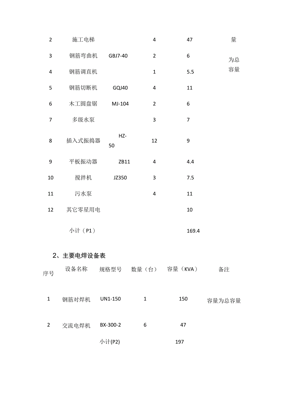 施工临时用电方案全套.docx_第3页