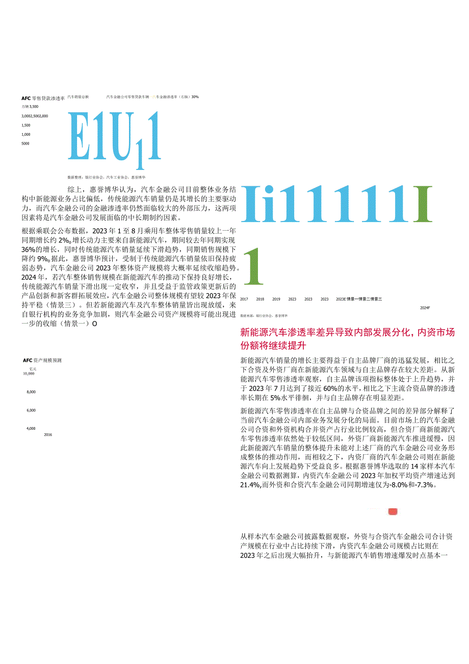 惠誉博华-汽车金融公司2023年中期观察.docx_第2页