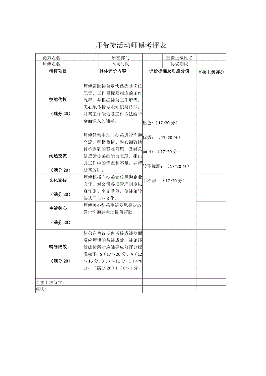 师带徒活动师傅考评表.docx_第1页