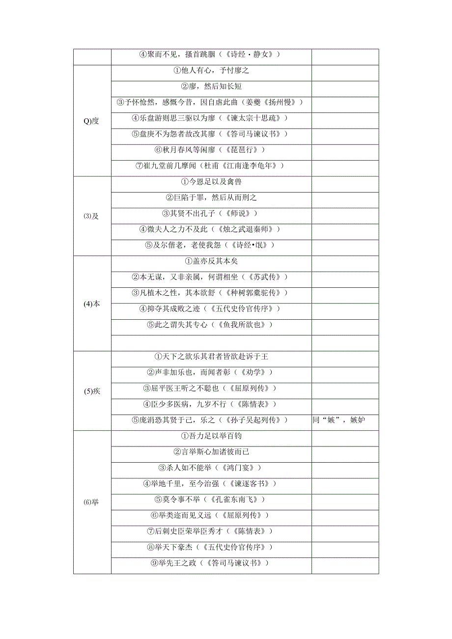 板块5 第1部分 教材文言文复习 课时25 《齐桓晋文之事》.docx_第2页