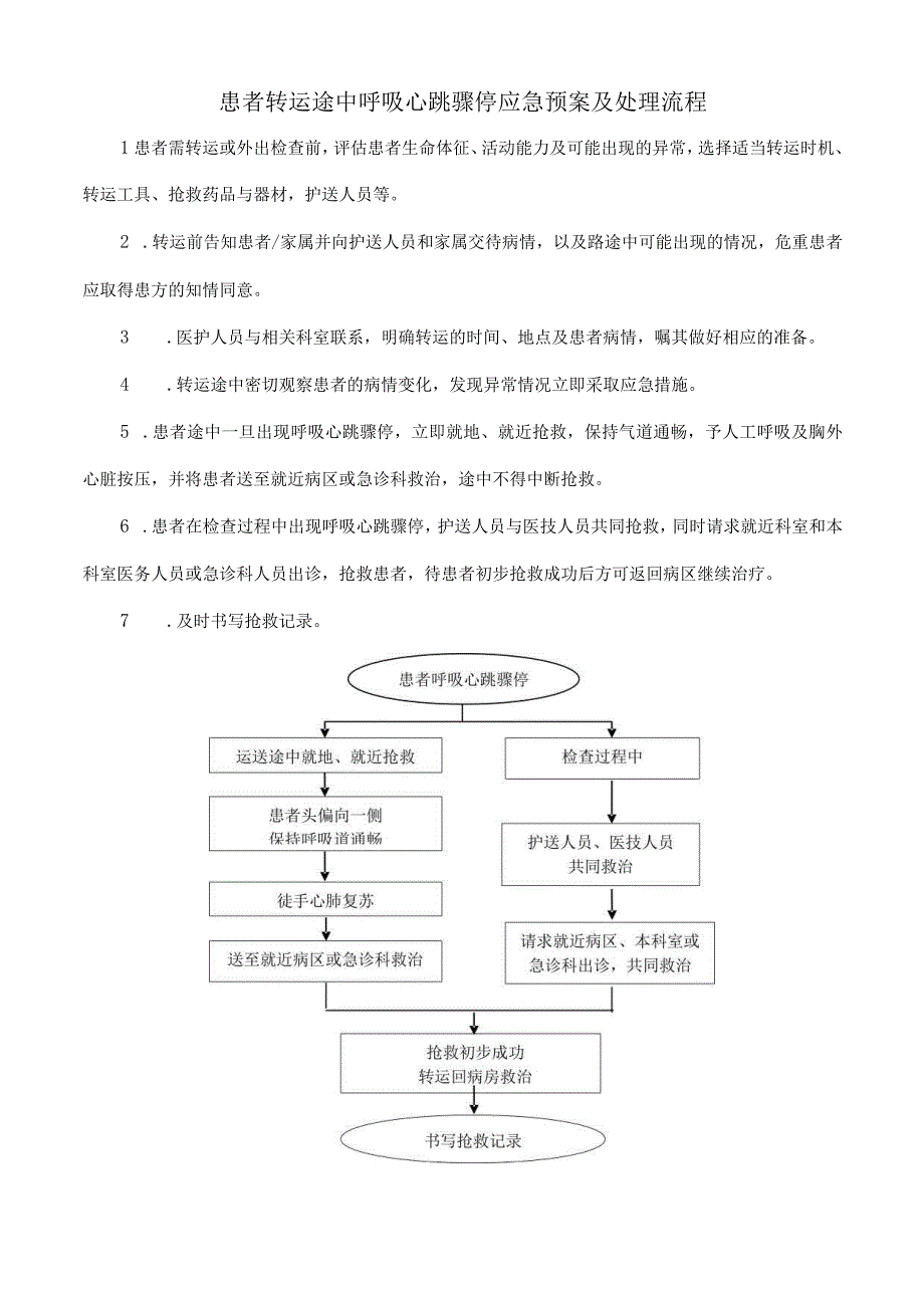 患者转运途中呼吸心跳骤停应急预案及处理流程.docx_第1页