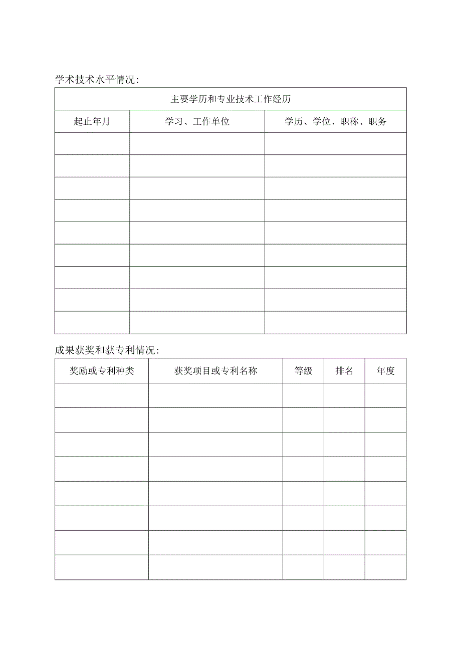 市场技术监督工程药品质量检验检查专业中级职务评审委员会入库专家推荐表.docx_第3页