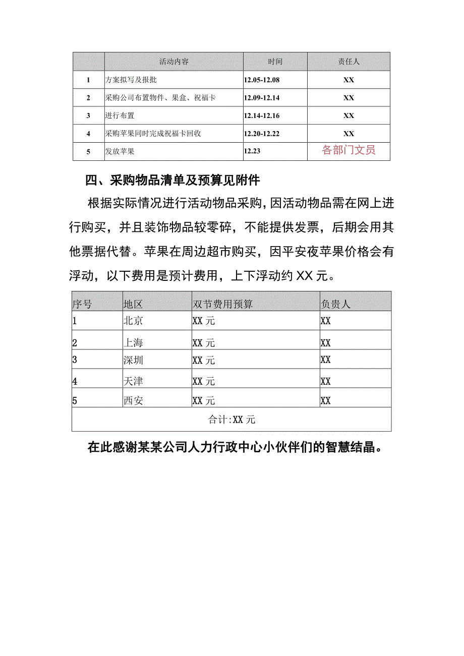 圣诞、元旦双节活动方案模板.docx_第3页