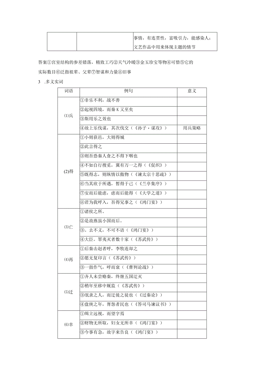 板块5 第1部分 教材文言文复习 课时29 《阿房宫赋》《六国论》.docx_第2页