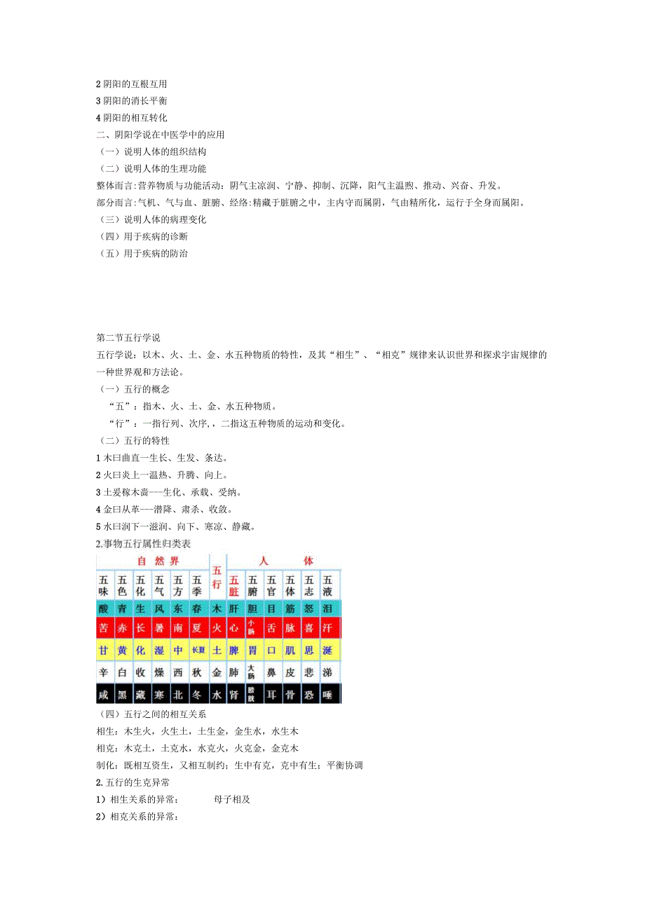 基础中医学资料：重点知识点大汇总_给力版.docx_第3页