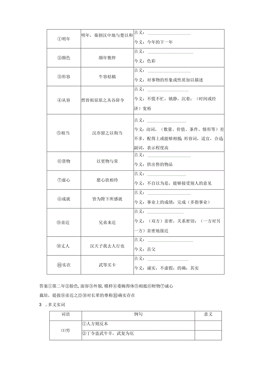 板块5 第1部分 教材文言文复习 课时32 《屈原列传》《苏武传》.docx_第2页