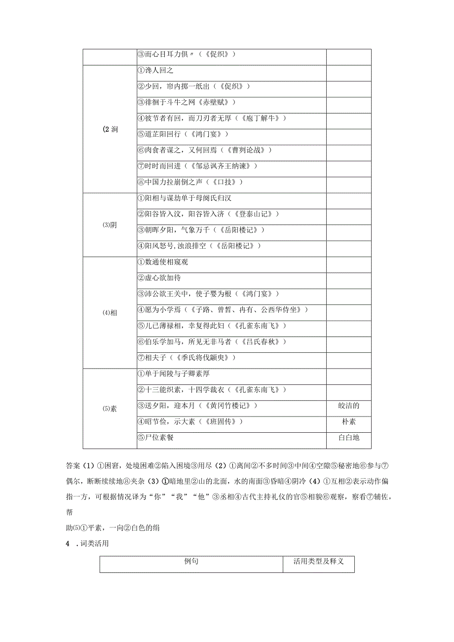 板块5 第1部分 教材文言文复习 课时32 《屈原列传》《苏武传》.docx_第3页